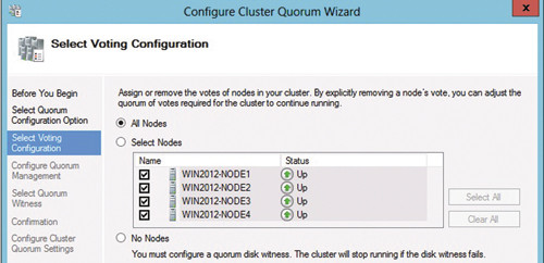 Выбор узлов кластера, участвующих в?голосовании