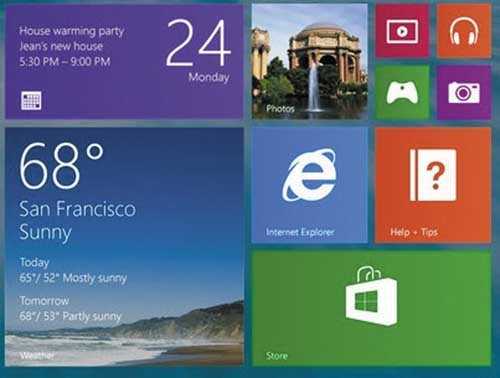 Четыре размера «плиток»
