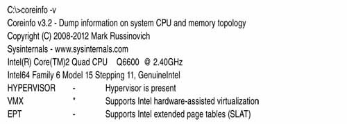 Пример вывода утилиты Coreinfo