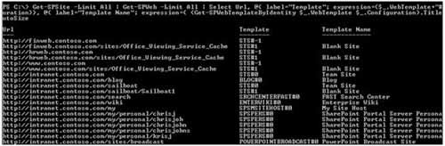 Очищенный вывод списка всех полученных веб-сайтов в коллекции сайта и их веб-шаблонов