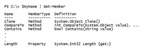 Определение доступных свойств и методов с?помощью составной команды Get-Member