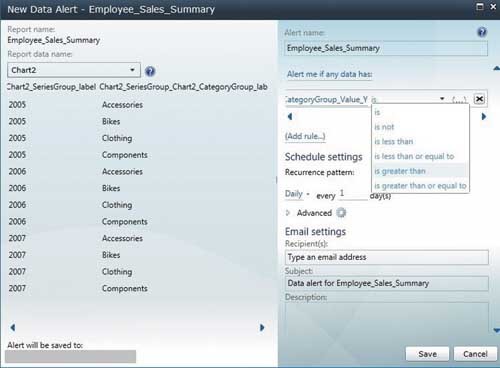 Интерфейс для настройки предупреждения о?данных