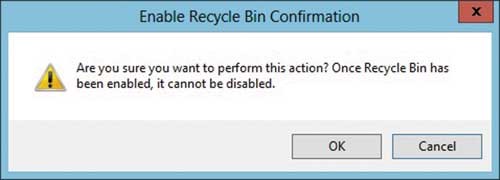 Запрос подтверждения активации корзины