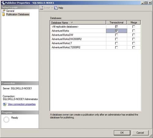 Выбор базы данных для? репликации