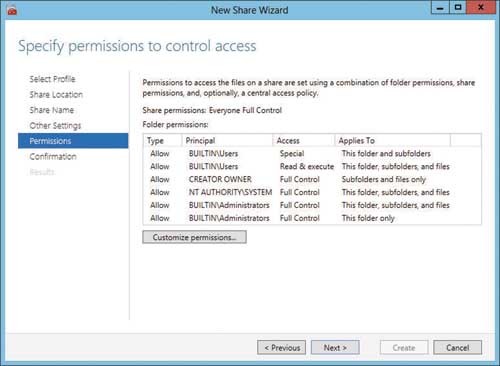 Назначение общему ресурсу разрешений