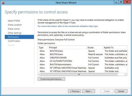 Разрешения для масштабируемого ресурса CAFS