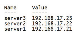 Таблица хэширования