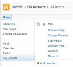 Появление данных в списке Ski Resorts в?SharePoint