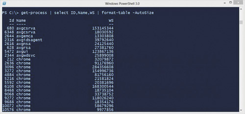 Новый вид результатов работы Select-Object