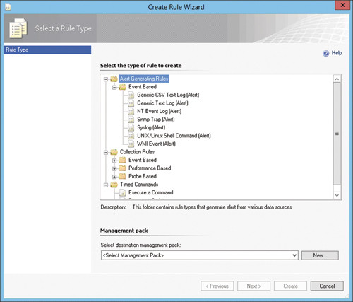 Создание правила
