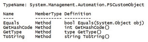 Список элементов нового объекта