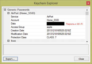 Пароль к Wi-Fi