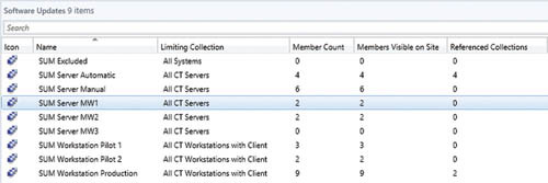Примеры коллекций