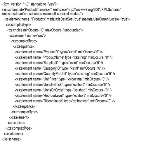 Содержимое файла XML-схемы для файла Products.xml
