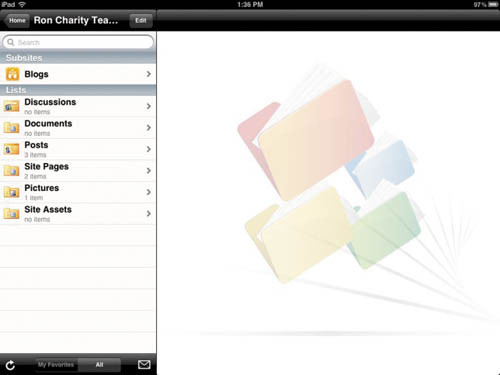 Infragistics SharePlus Pro отображает домашнюю страницу сайта