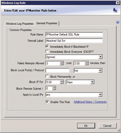 Правило IPMuncher