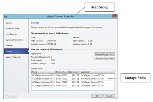 Выделение пулов хранения группе узлов