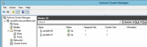 Просмотр  статуса голоса каждого узла