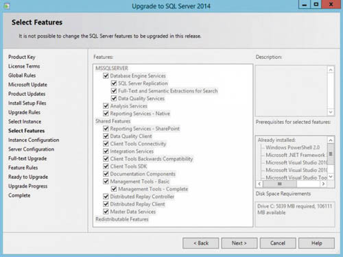 Выбор функций