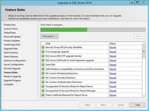 Правила функций
