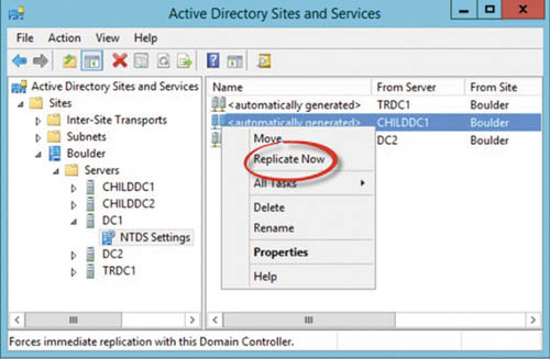Использование оснастки Active Directory Sites и?Services