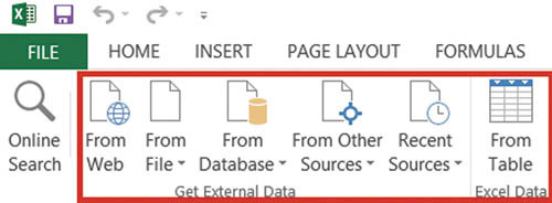 Источники данных