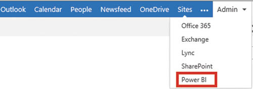 Центр администрирования Power BI