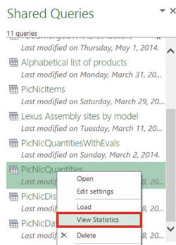 Статистика запроса