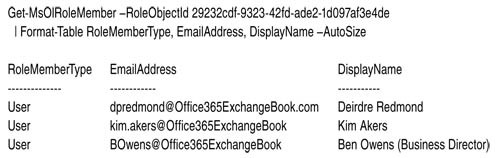 Владельцы административного доступа к управлению Exchange Online