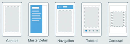 Варианты страниц