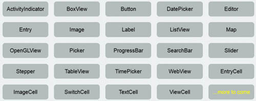 Элементы управления