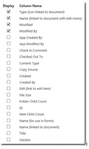 Поля библиотеки документов по умолчанию