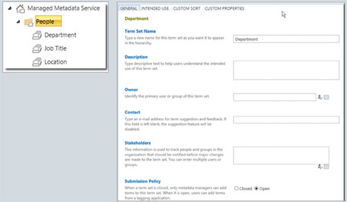 Наборы терминов