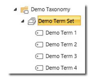 Новая группа терминов, набор терминов и несколько терминов