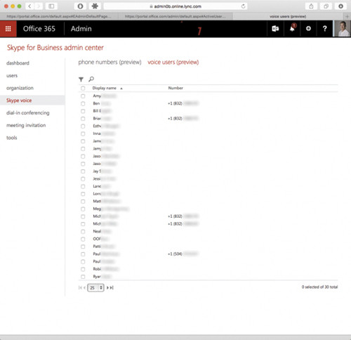 Окно свойств пользователя