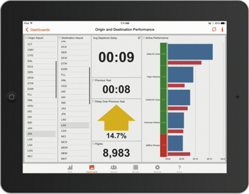 Панель мониторинга