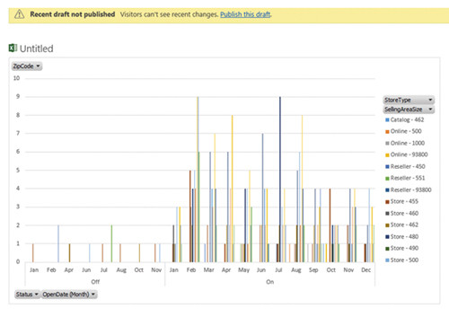 Страница с веб-частью Excel Web Access