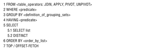 Порядок логической обработки предложений запроса