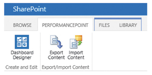 Новый элемент ленты