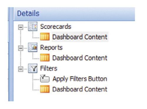 Добавление элементов