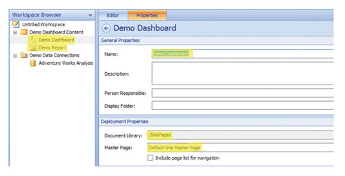 Пример панели мониторинга