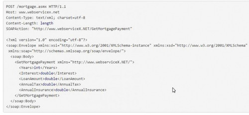 Сообщение SOAP для службы