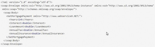 Файл XML с сообщением SOAP