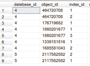 Первоначальный запрос
