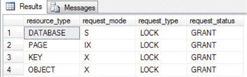 Запрос на блокировку таблицы
