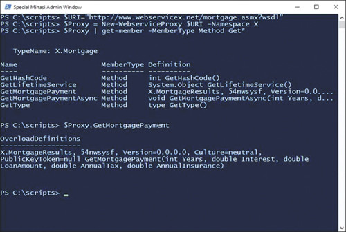 Информация о методе