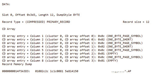 Изменившийся раздел данных