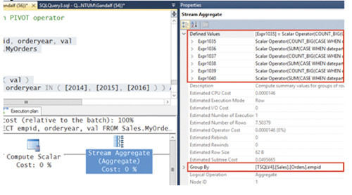 План для оператора PIVOT
