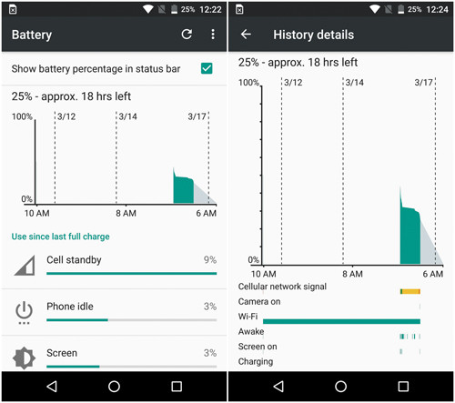 Средство просмотра характеристик питания Android