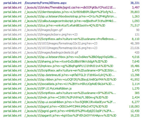Загрузка обычной библиотеки документов